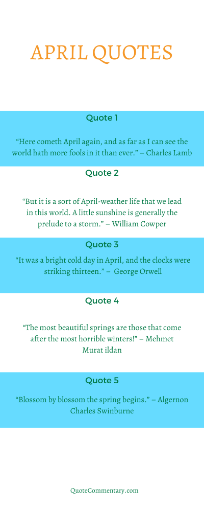 60 April Quotes + Their Meanings/Explanations